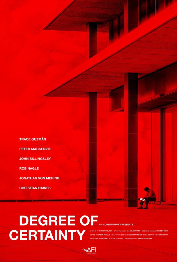 Degree of Certainty — Poster